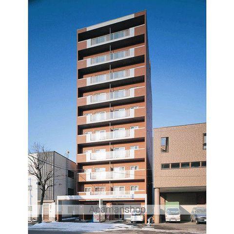 パークヒルズ中央25(1LDK/8階)