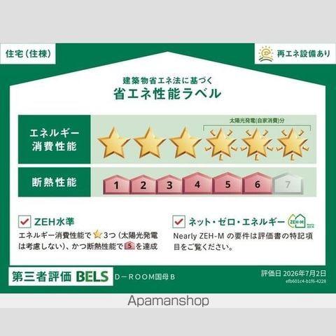 D-ROOM甲府市国母 A棟