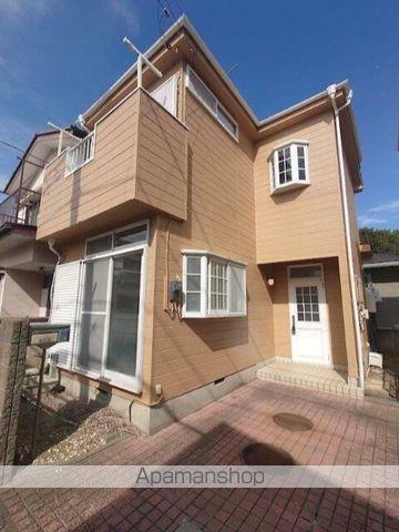 東武鉄道野田線 梅郷駅 徒歩15分 2階建 築33年