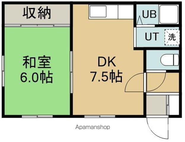 マンション谷地頭(1DK/2階)の間取り写真