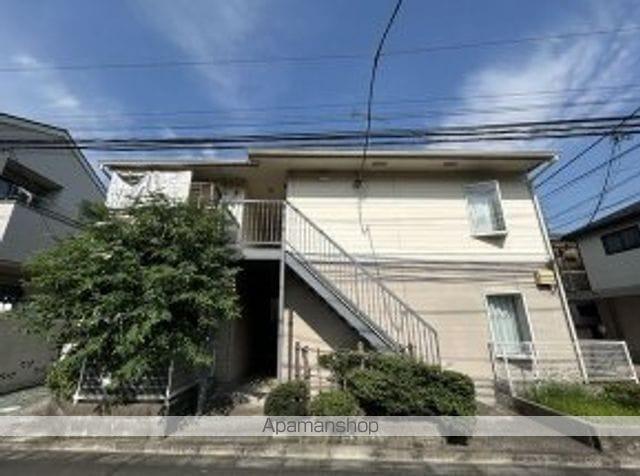 デューク千川