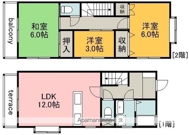 テラスガーデン(3LDK)の間取り写真