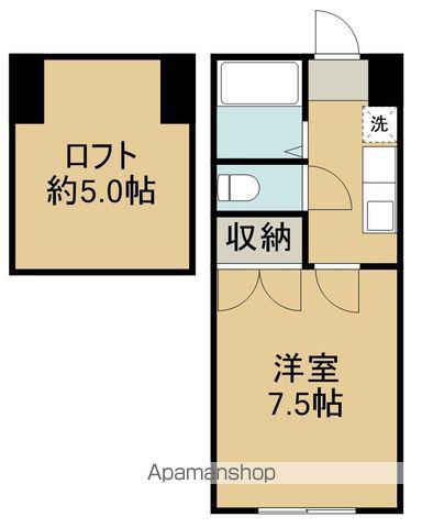 仙石線 陸前高砂駅 徒歩5分 2階建 築34年(1K/1階)の間取り写真