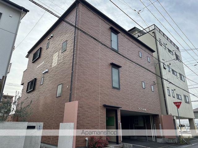 フォブール札場