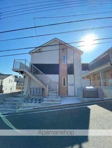 フルセイル上大岡Ⅱ