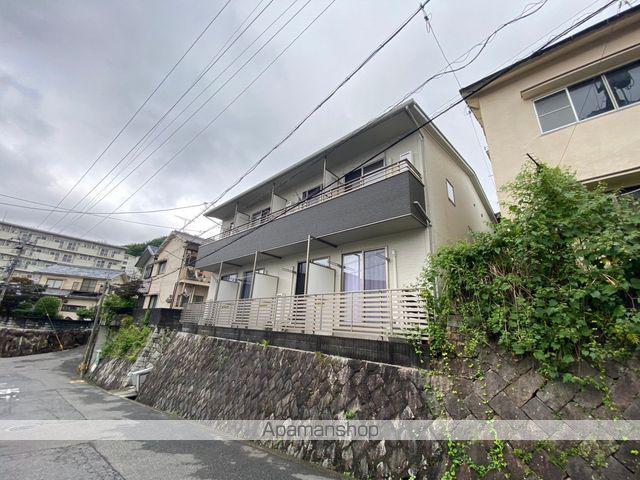 シャウエル牛田