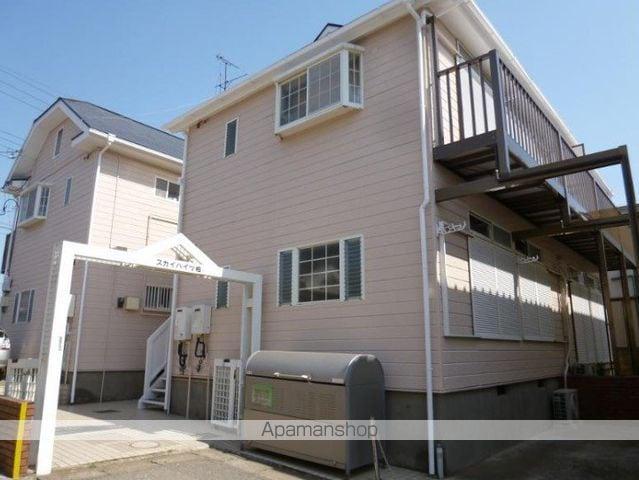 スカイハイツ柏