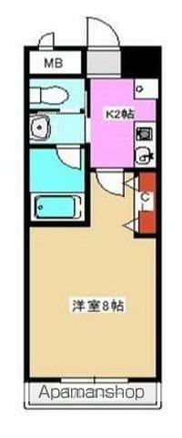 フォルティス・メア(1K/3階)の間取り写真