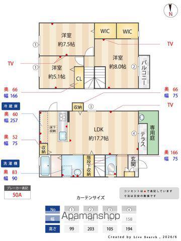 博多南線 博多南駅 徒歩11分 2階建 築1年(3LDK)の間取り写真