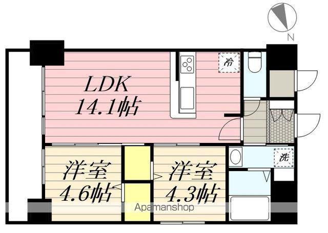 COCO TERRASSE 東公園(2LDK/7階)の間取り写真