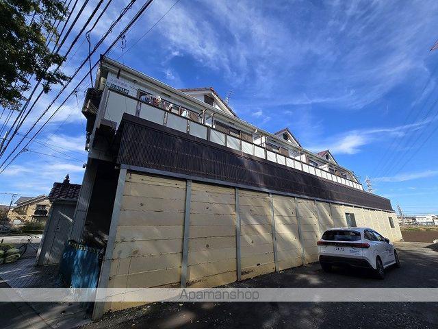 リバーサイドビュー