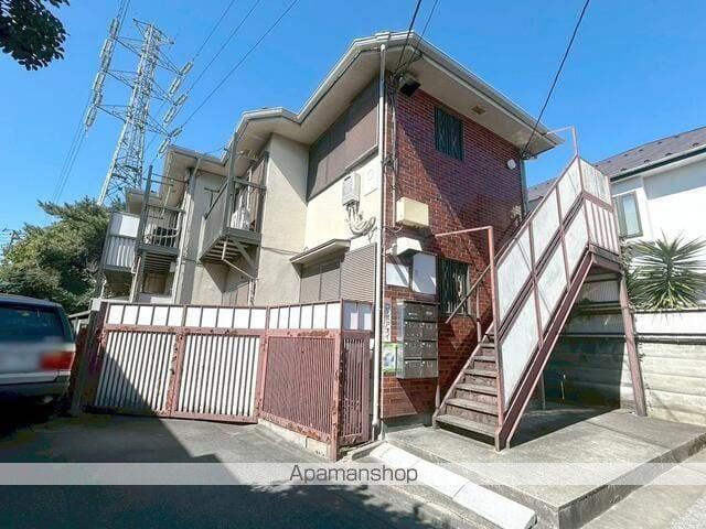 コーポアオイ