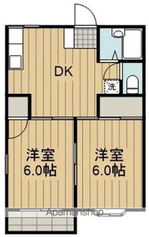 ドゥジェンヌ(2DK/1階)の間取り写真