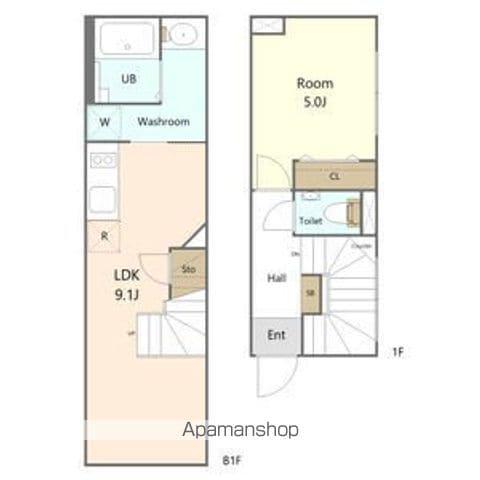 ザ・レジデンス駒沢大学(1LDK/1階)の間取り写真