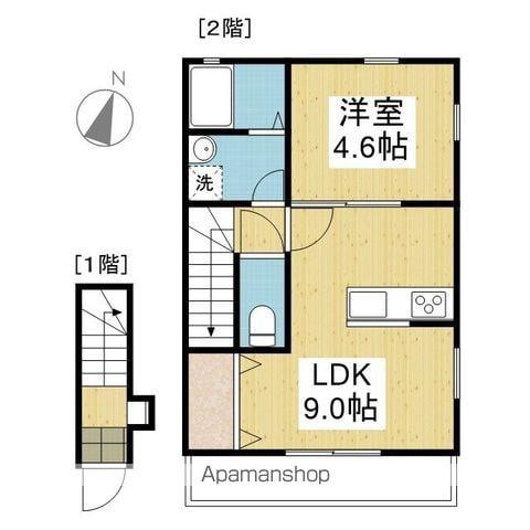 EARLS COURT衣山Ⅲ(1LDK/2階)の間取り写真