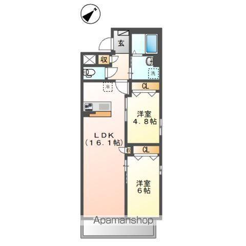 ルイーネ(2LDK/1階)の間取り写真