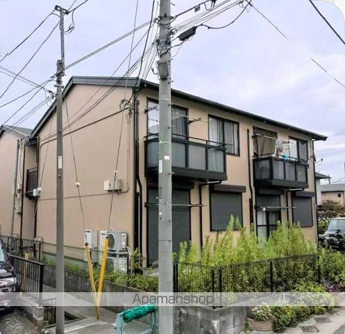 ハッピーパレスC棟