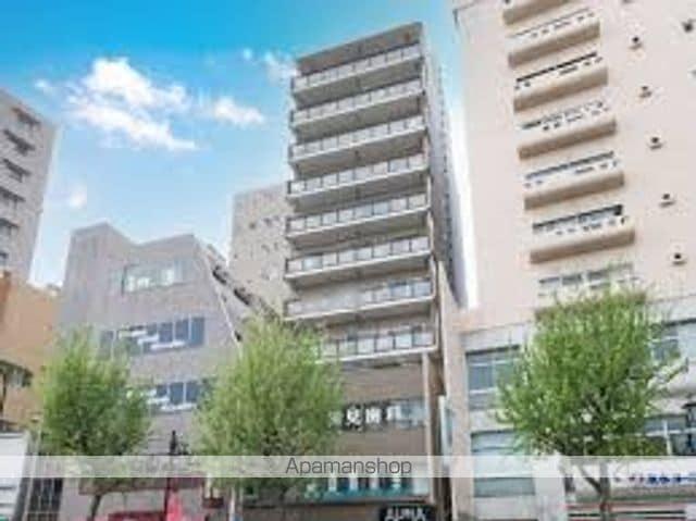 キャッスル荻窪