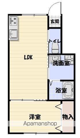 LIKE蘇我(1LDK/1階)の間取り写真