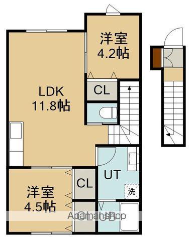 リュミエールⅢ(1LDK/2階)の間取り写真