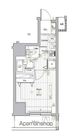 シーネクス本駒込(1K/8階)の間取り写真