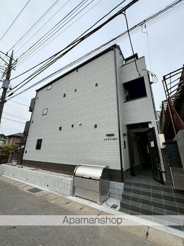 エクセラン松戸