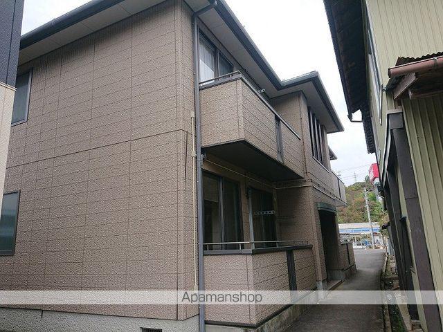 ファーストグリーンⅡ[1階]