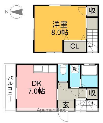 ハイツ大久保(1DK/2階)の間取り写真
