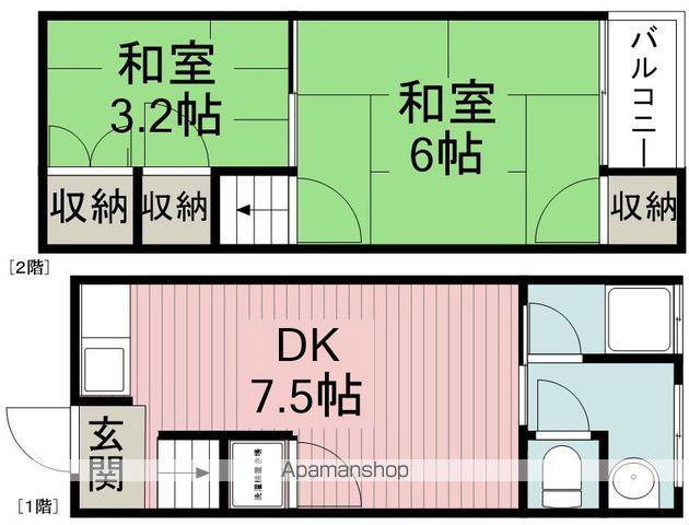 走井１−６−１４(2DK)の間取り写真