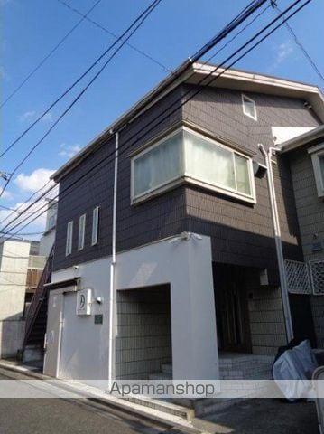 アクセス永福町