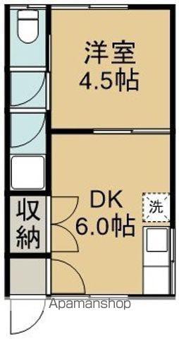 北浜メゾンなかはま(1DK/2階)の間取り写真