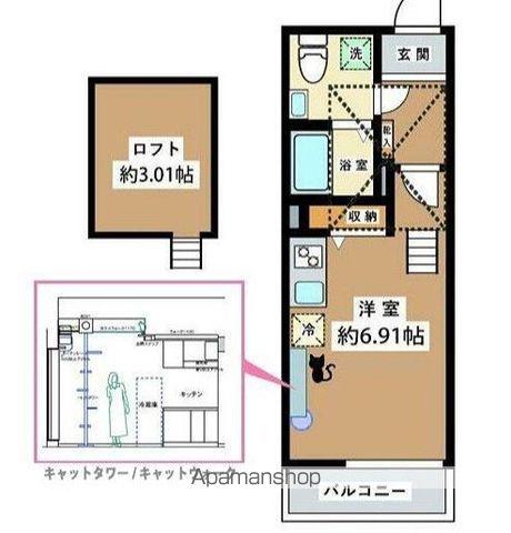 RS参番館(ワンルーム/1階)の間取り写真