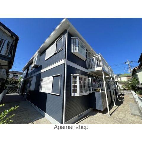 ストークハイツMA