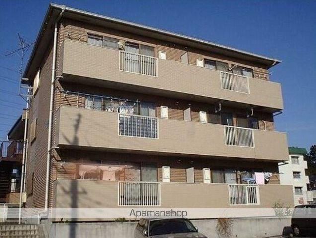 ネオシティ実方Ⅰ