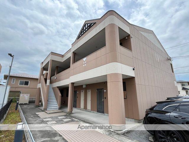 フォレストリバー