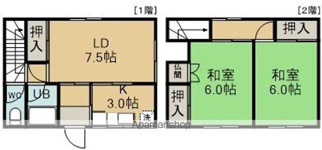 イトウハイツ1(2DK/1階)の間取り写真