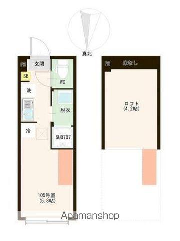  富士見台三丁目6(ワンルーム/1階)の間取り写真