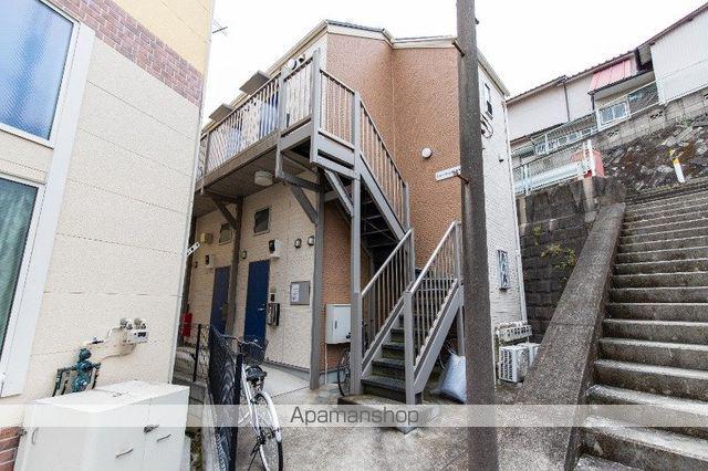 ラボーナ白幡東町