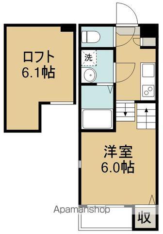ホロニナテラス(1K/1階)の間取り写真