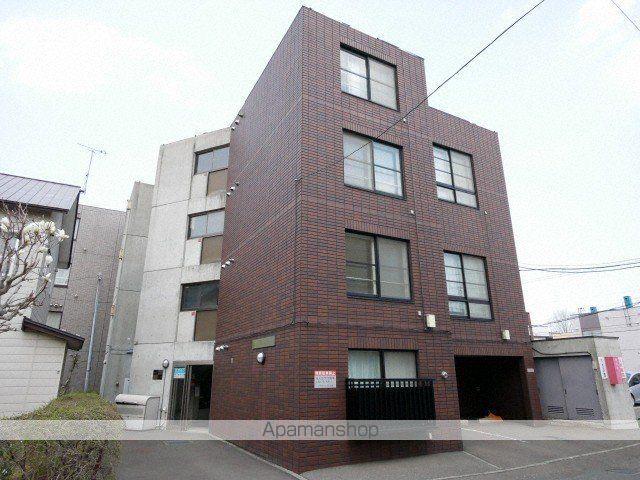 アルファアパル大倉