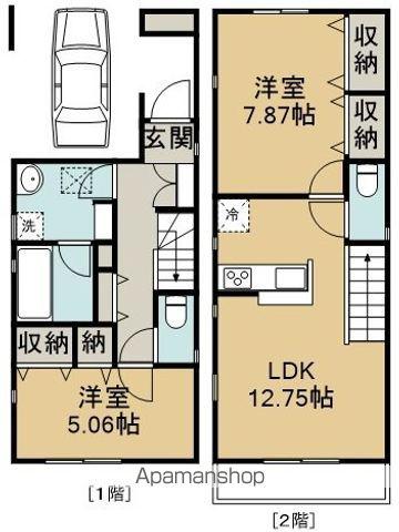 川越線 川越駅 徒歩18分 2階建 築1年(2LDK)の間取り写真