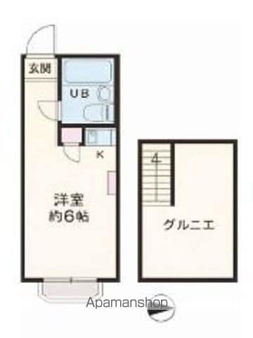 シャトレ中杉(ワンルーム/2階)の間取り写真