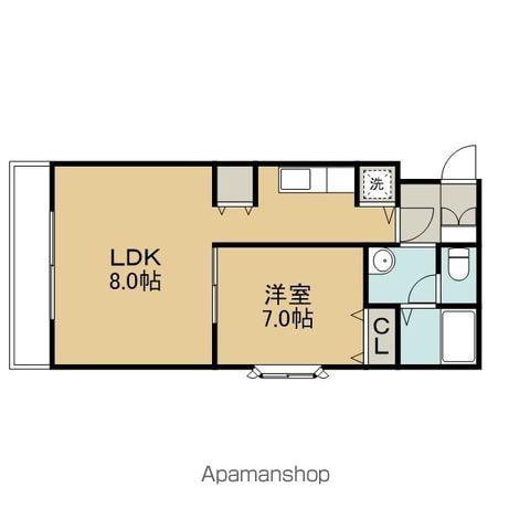 ジェイステージ苫小牧Ⅰ(1LDK/1階)の間取り写真