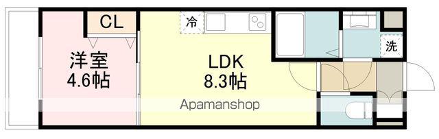 BLESSED LIFE上杉(1LDK/3階)の間取り写真