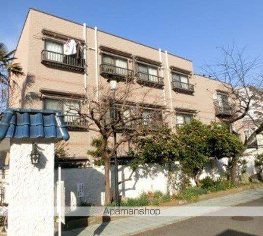 ウイング高田馬場