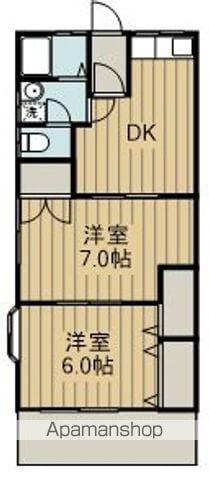 岸野コーポ(2DK/1階)の間取り写真