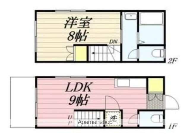 オレンジコーポ(1LDK/1階)の間取り写真