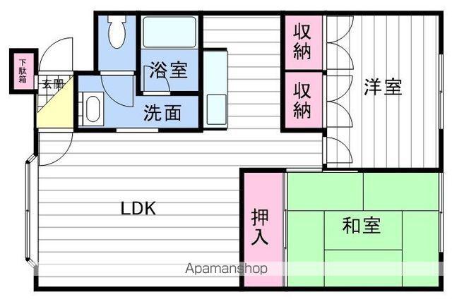 サンライトマンション白石(2LDK/2階)の間取り写真