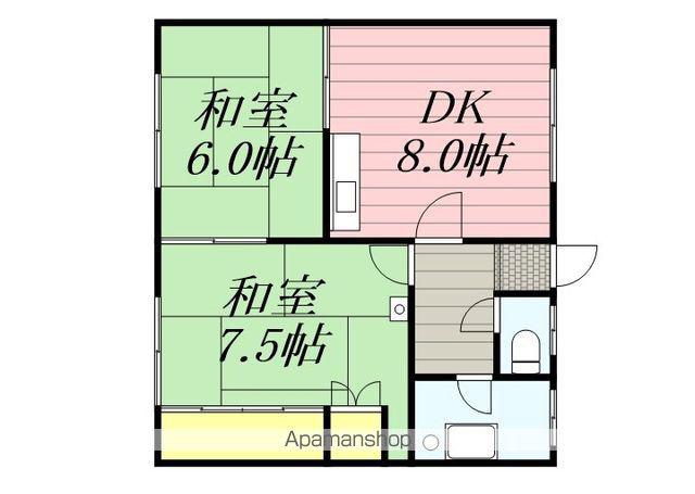 あおばハイツ(2DK/2階)の間取り写真