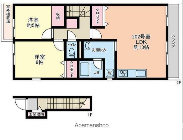 ルミナスコート馬橋(2LDK/2階)の間取り写真